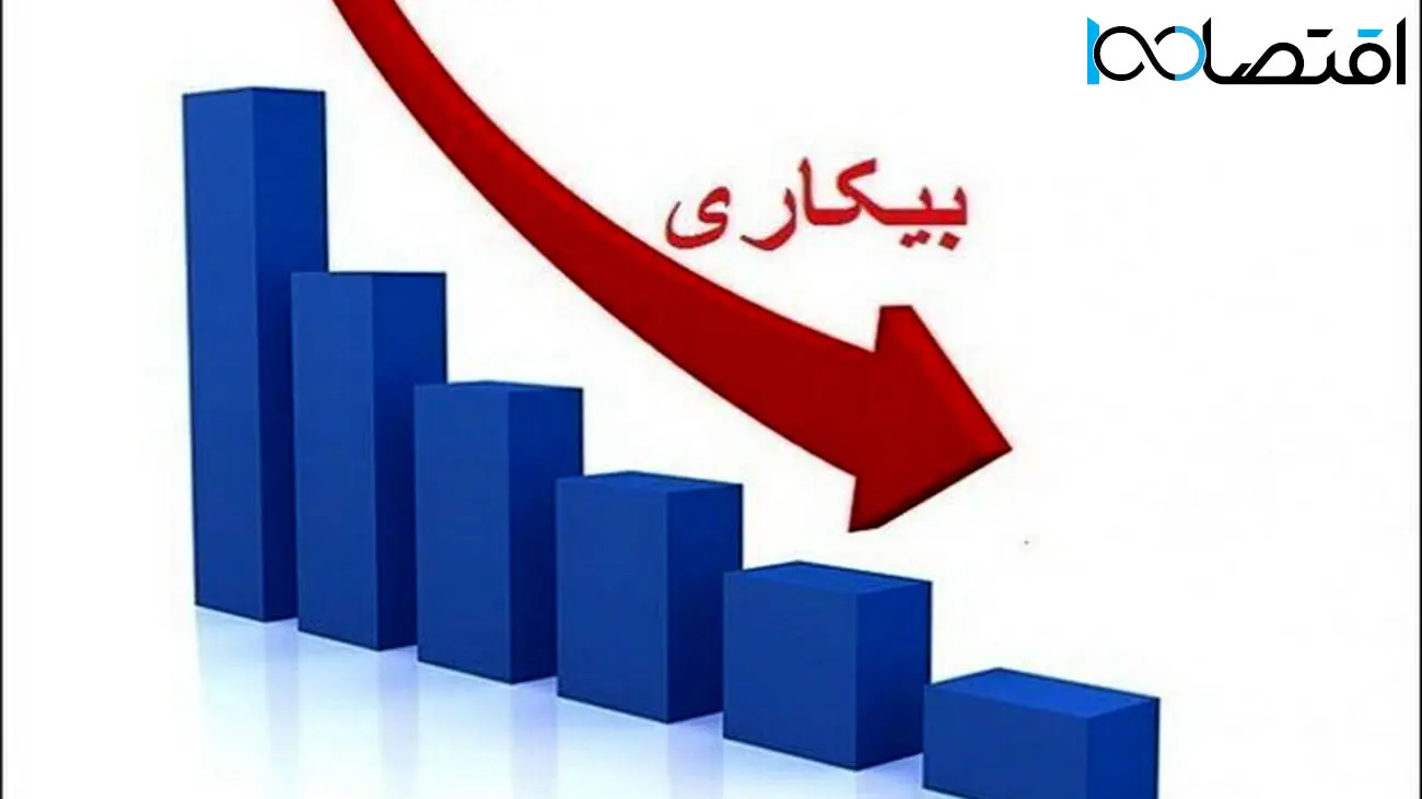 این استان‌ها بیشترین و کم‌ترین نرخ بیکاری را دارند