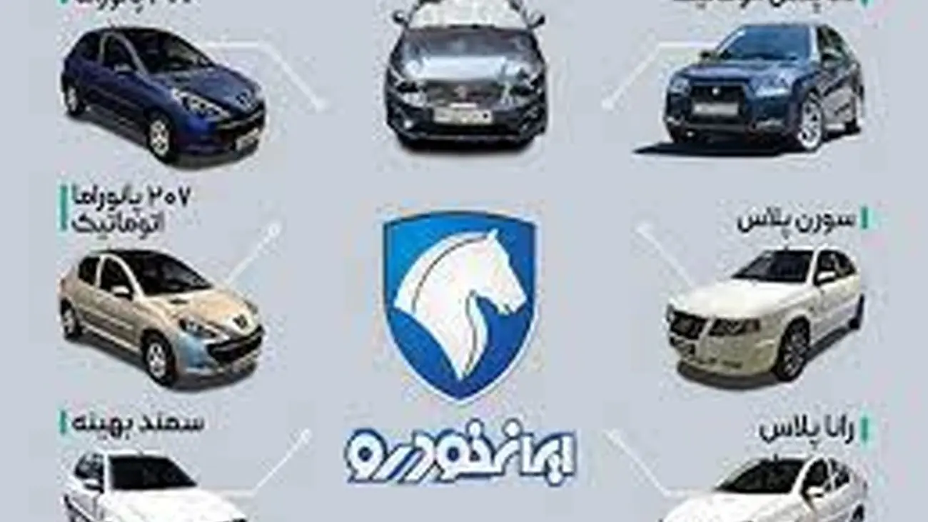 حراج فوق العاده ایران خودرو با شرایط اقساطی / بدون قرعه کشی و به صورت اقساطی صاحب تمام محصولات ایران خودرو شوید !