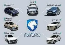 حراج فوق العاده ایران خودرو با شرایط اقساطی / بدون قرعه کشی و به صورت اقساطی صاحب تمام محصولات ایران خودرو شوید !
