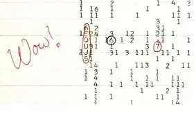 هیچ نشانه‌ای از حیات بیگانه در نزدیکی منبع سیگنال "Wow" نیست
