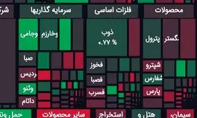 بورس قرمز شد / حال خوش بورس پایان ندارد! 