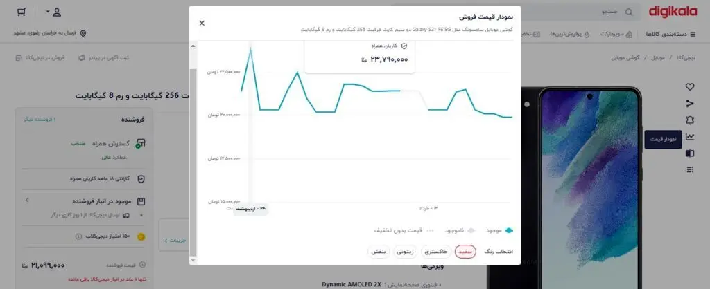 قیمت گلکسی S21 FE