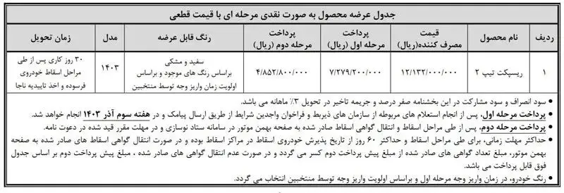 آغاز طرح فروش فوری بهمن موتور از ساعت ۱۰ امروز + جزئیات و شرایط فروش