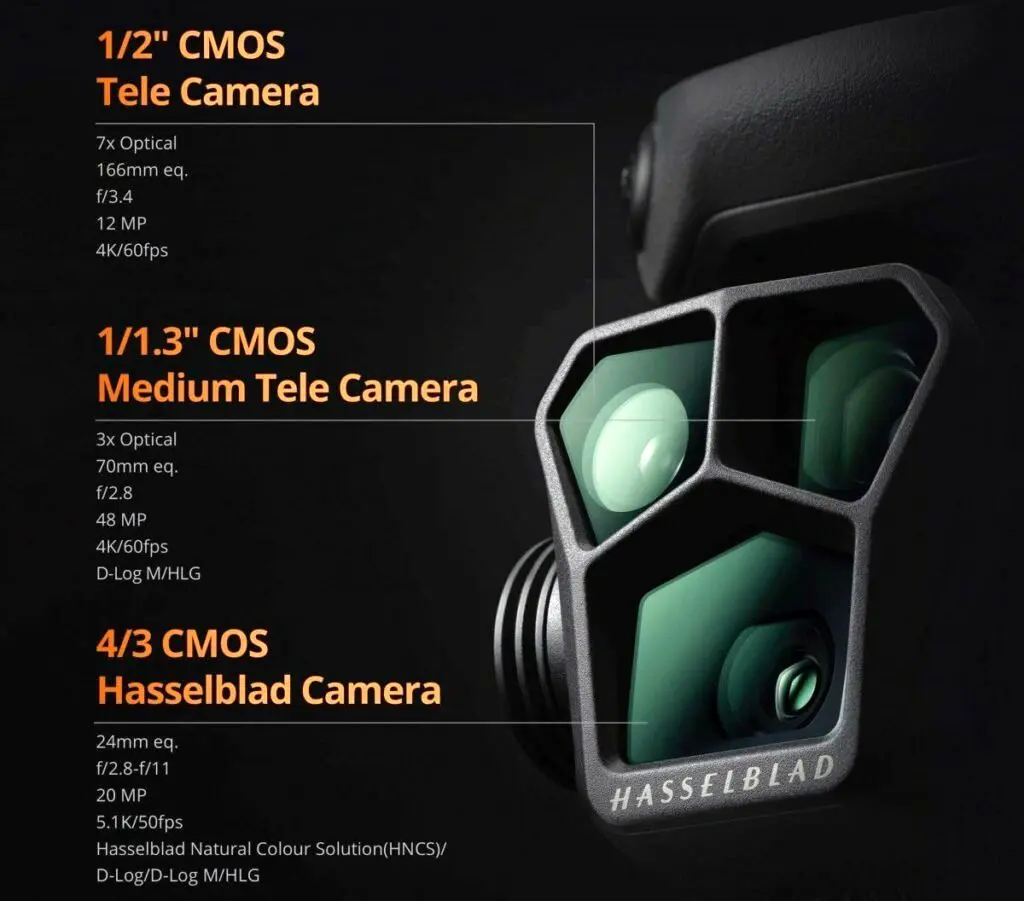 مشخصات دوربین پهپاد Mavic 3 Pro