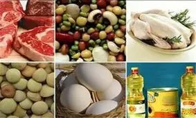 ابلاغ کاهش مالیات بر ارزش افزوده کالاهای اساسی 