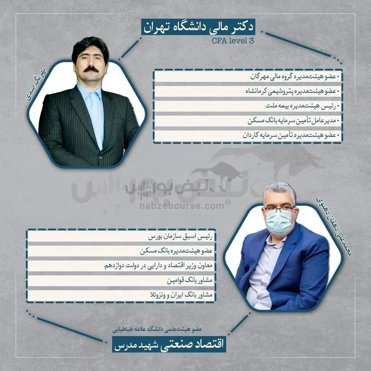 رئیس احتمالی سازمان بورس در دولت پزشکیان کیست؟ | ۵ گزینه روی میز!