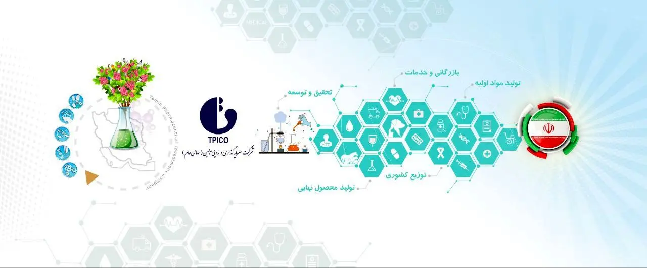 شرکت سرمایه‌گذاری دارویی تامین