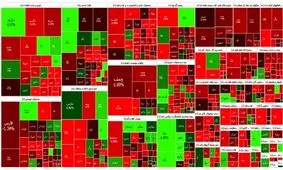 بورس باز هم قرمزپوش کار خود را پایان داد / شاخص چقدر افت کرد؟