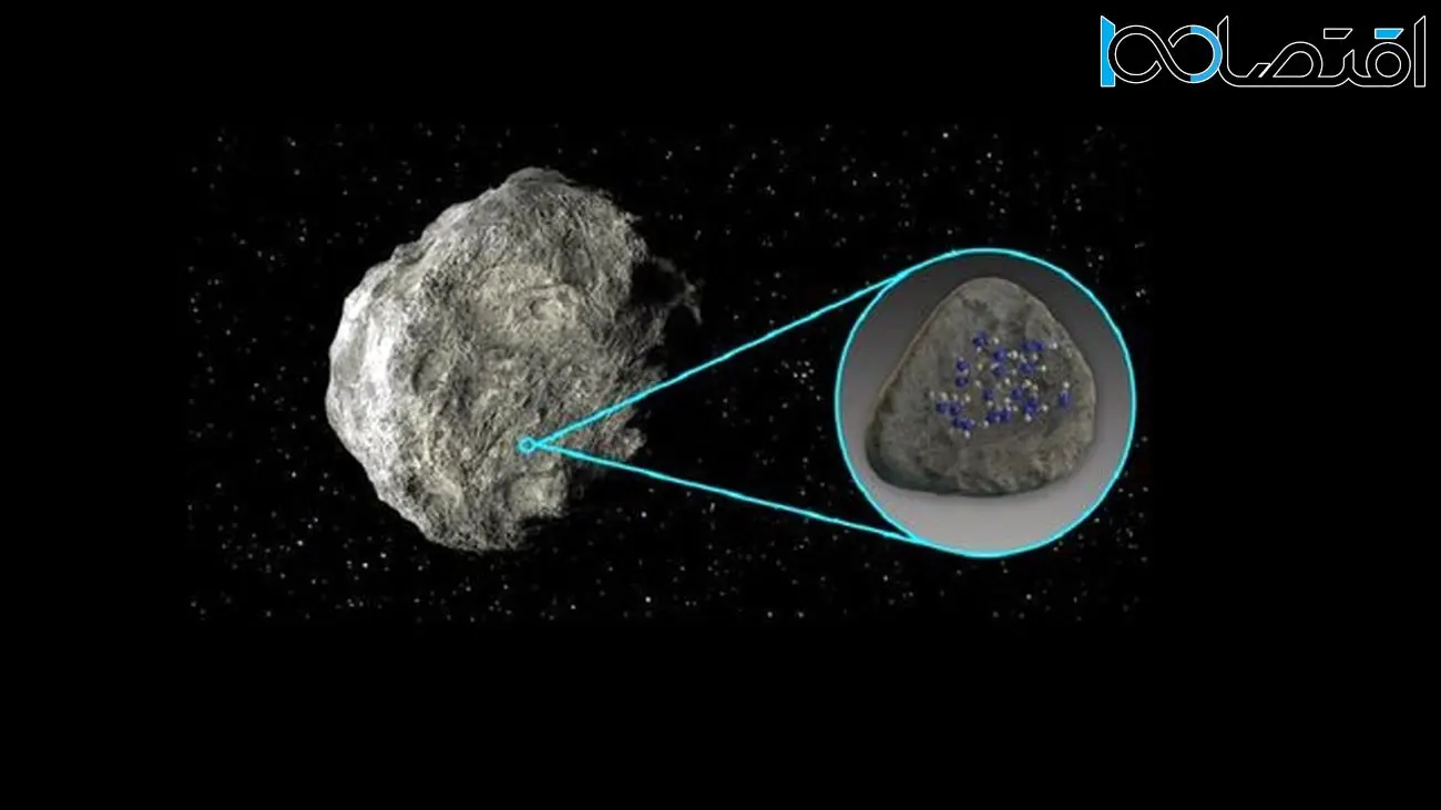 برای اولین بار در ۲ سیارک آب کشف شد