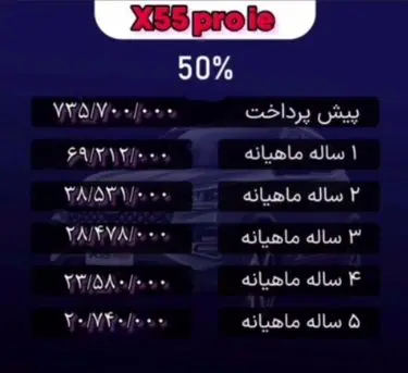 آغاز فروش اقساطی MVM X55 پرو