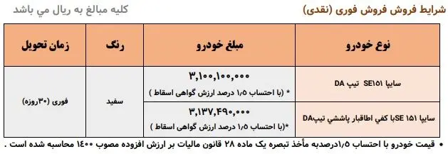 طرح جدید فروش پراید