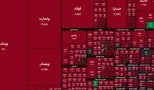 روز خونین بورس؛ شاخص کل سقوط کرد +  نمادها