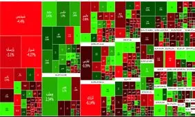 کاهش ۱۵ هزار واحدی شاخص کل  / پتروشیمی ها بورس امروز را قرمز کردند + نمادها