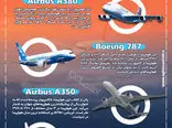 اینفوگرافی؛ ۴ هواپیمای مسافربری برتر جهان