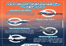 اینفوگرافی؛ ۴ هواپیمای مسافربری برتر جهان