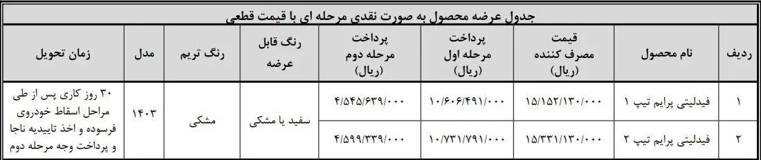 آغاز ثبت نام بهمن موتور دی ۱۴۰۳ / اقساطی فیدلتی بخرید