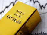 پیش بینی قیمت طلای جهانی / رویدادهای تاثیرگذار بر قیمت طلای جهانی