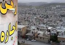 آپارتمان‌های زیر یک میلیارد تومان در تهران کدامند؟