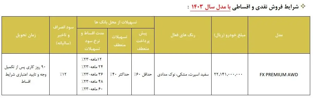 شرایط فروش فونیکس FX-دو دیفرانسیل