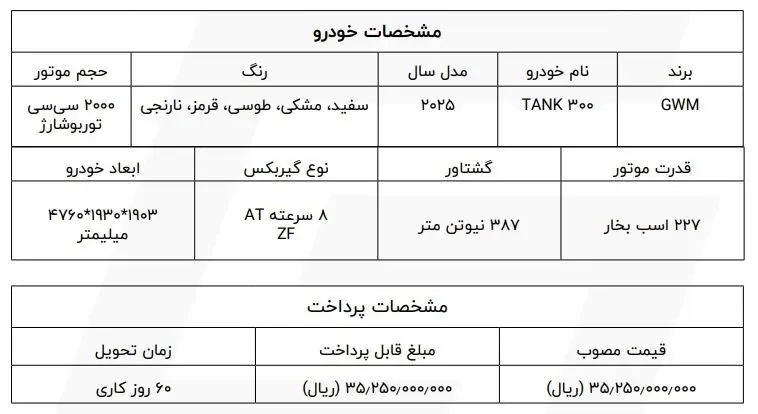 شرایط فروش فوری خودرو تانک 300 در ایران