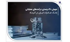 جهش ۴۰ درصدی درآمدهای عملیاتی بانک صادرات ایران در آذرماه