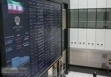 پیش بینی بورس امروز  دوشنبه ۲۱ اسفند ۱۴۰۲ /  بازار به روال مثبت خود بازگردد؟