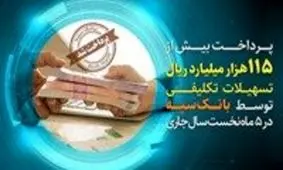 پرداخت بیش از ۱۱۵ هزار میلیارد ریال تسهیلات تکلیفی توسط بانک سپه در ۵ ماه نخست سال جاری
