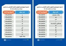 زمان‌بندی واریز حقوق بازنشستگان اعلام شد + جدول حروف و تاریخ