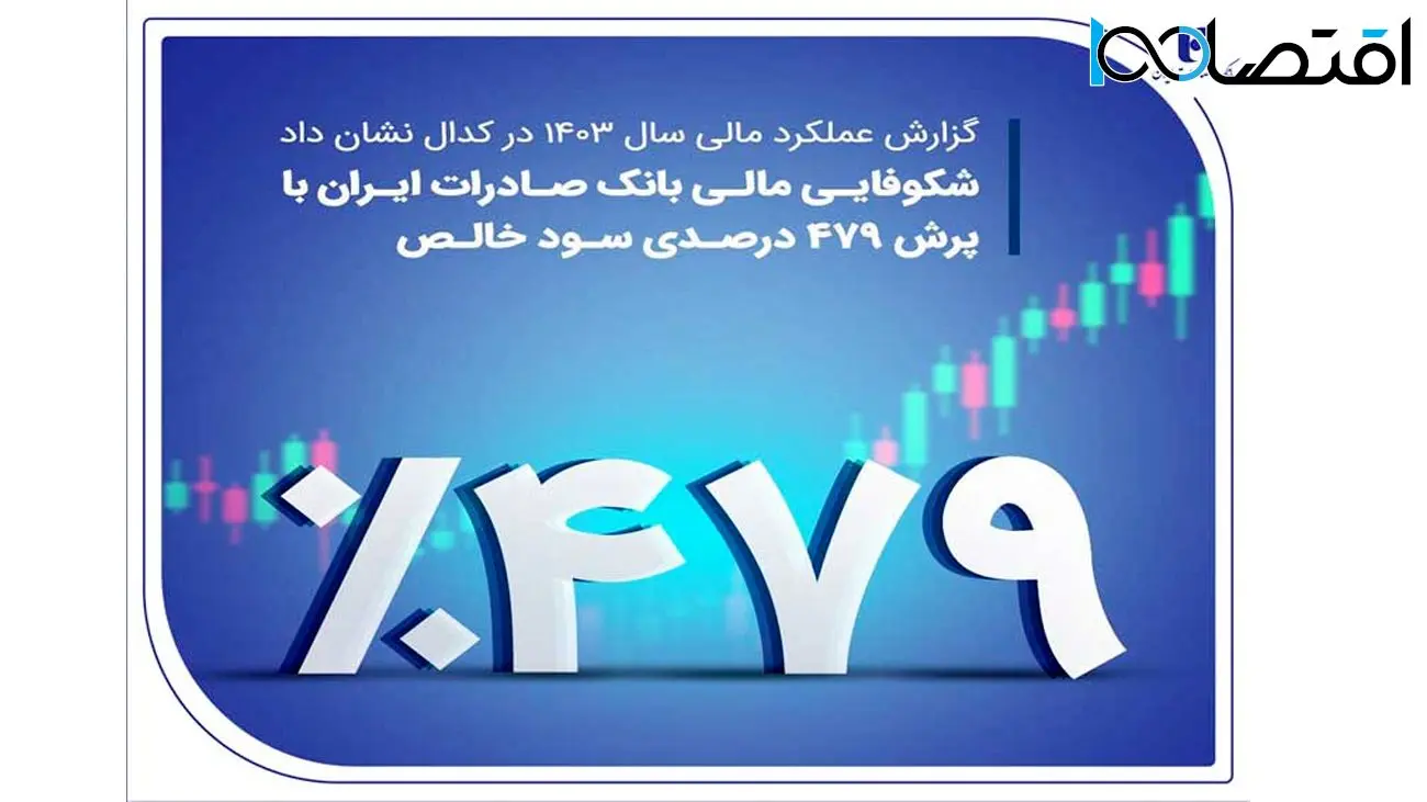 شکوفایی مالی بانک صادرات ایران با پرش ۴۷۹ درصدی سود خالص