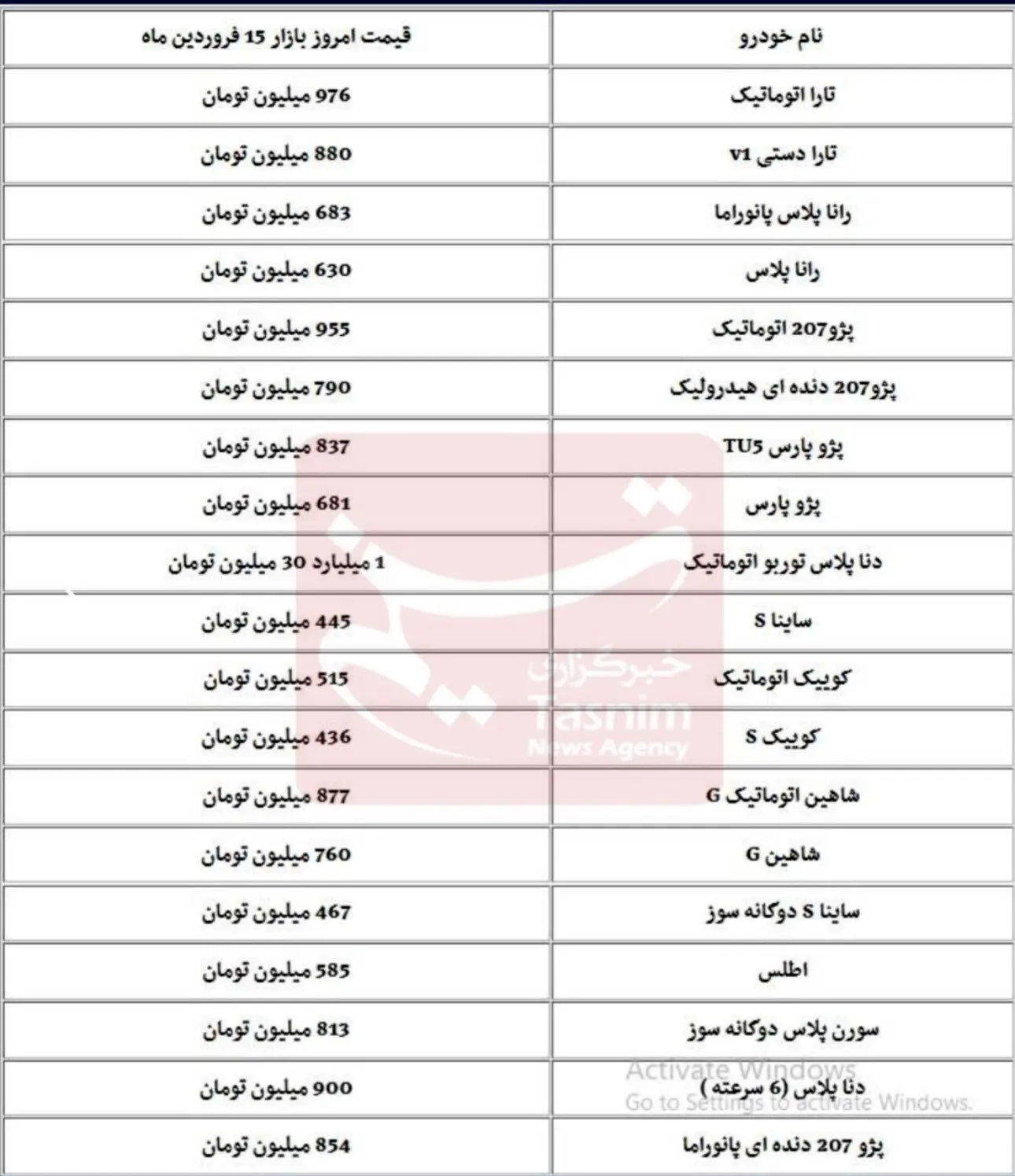 قیمت این خودروی ایرانی میلیاردی شد!