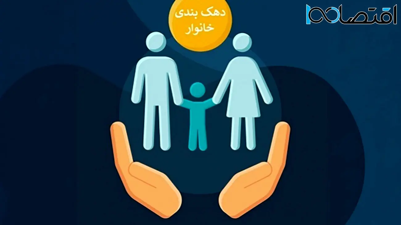 با کد ملی از وضعیت دهک خود اطلاع پیدا کنید

