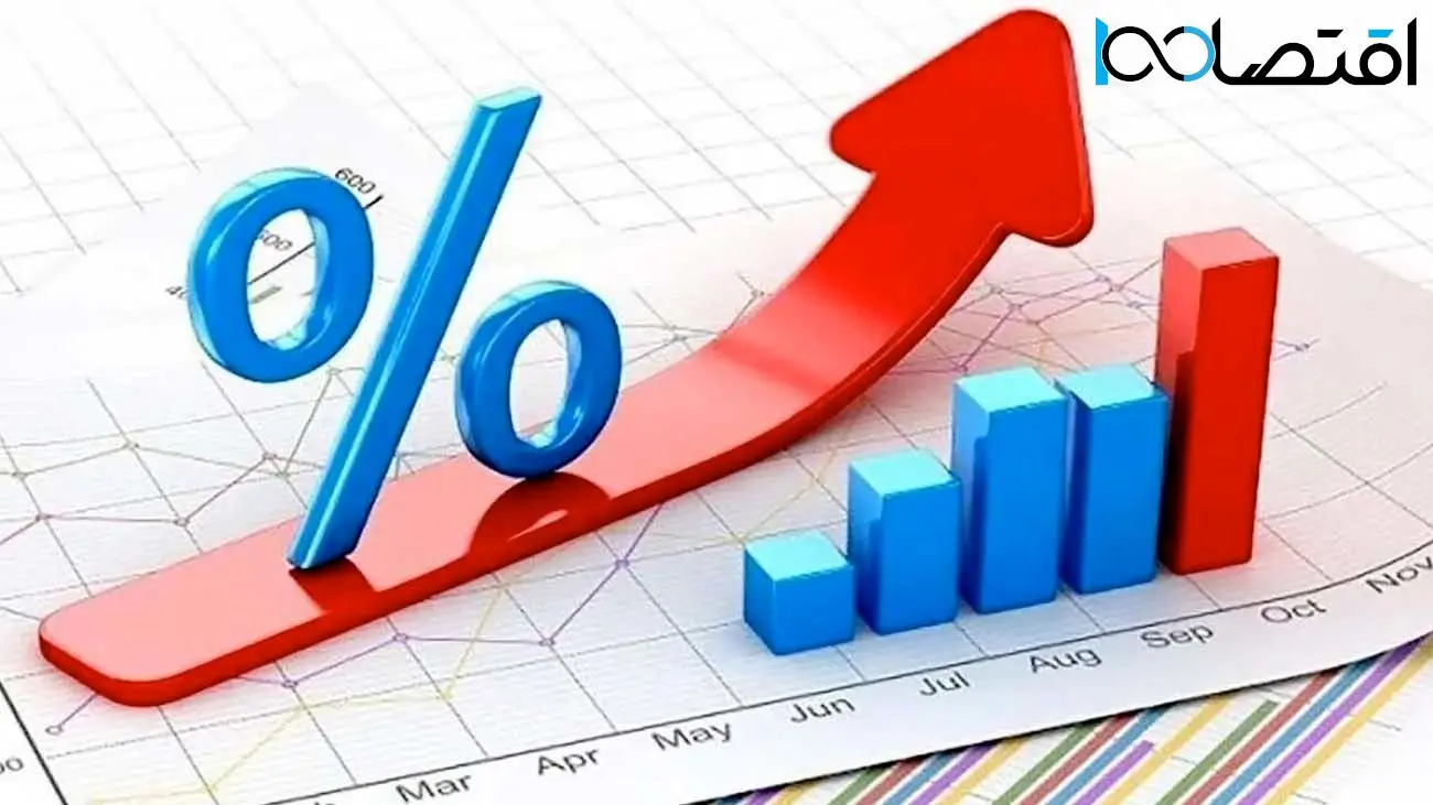 نرخ بهره بین بانکی اعلام شد