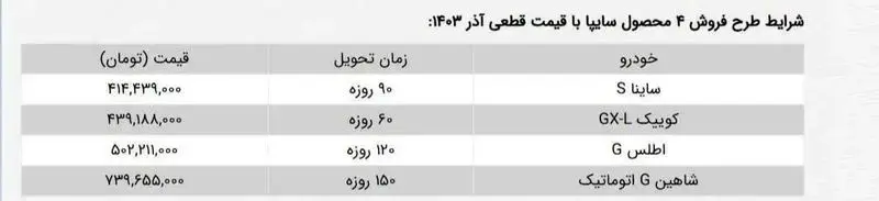 سایپا۲