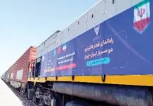 بهترین راهکارها برای جذب مشتریان بندر خشک ایران