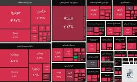 بورس هفته را قرمزپوش آغاز کرد  / همون همیشگی! + نمادها