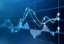 بیشترین افت و رشد قیمت سهام برای کدام بیمه‌ها بود؟