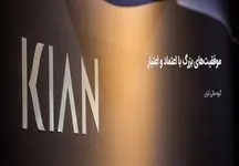 گروه مالی کیان