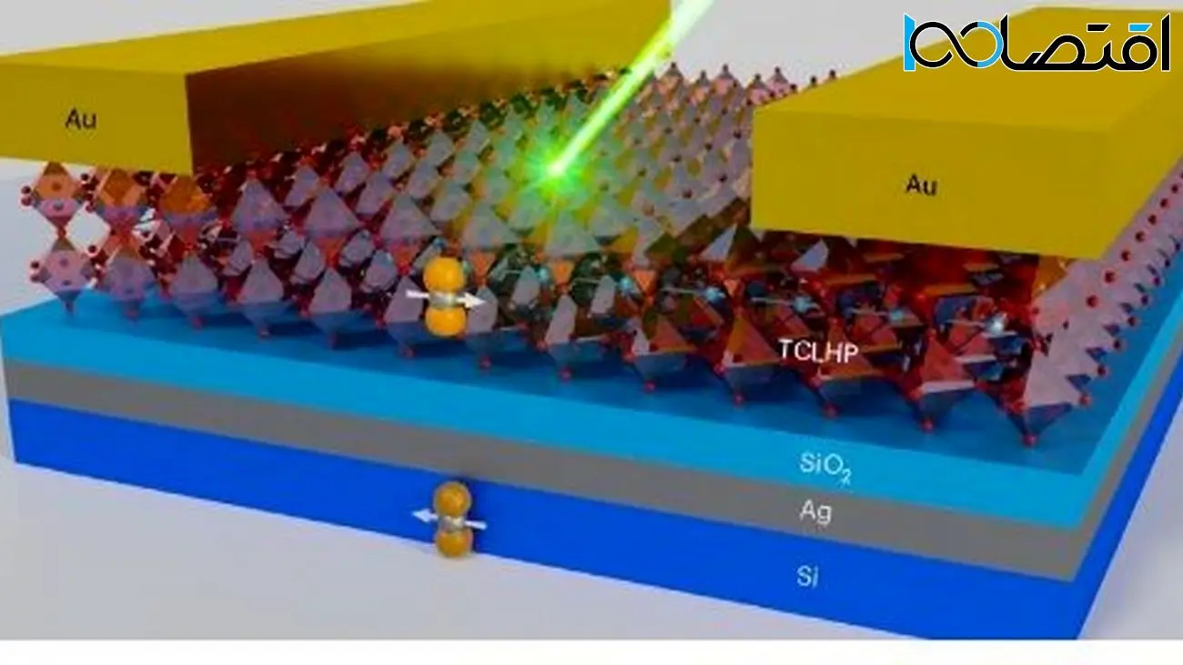 دانشمندان کارآیی یک ماده ارزان پنل‌های خورشیدی را تقویت کردند