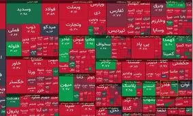 بورس تهران هفته را خونین آغاز کرد / ریزش ۵۳هزار واحدی شاخص کل 