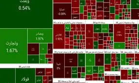 بورس به تنظیمات کارخانه بازگشت /  بورس رنگ قرمز گرفت