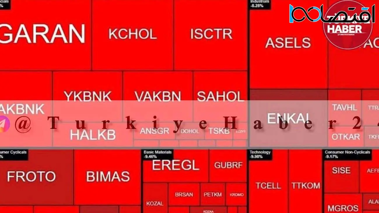 بورس استانبول باز هم تعطیل شد