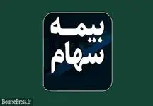 ۲۵۰ هزار سهامدار حقیقی برای بیمه سبد اقدام کردند