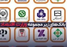 کارنامه دولت رئیسی در حوزه بانکی