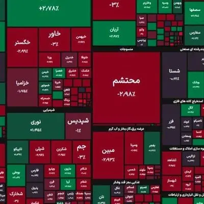 بورس بالاخره سبز پوش شد! + نمادها