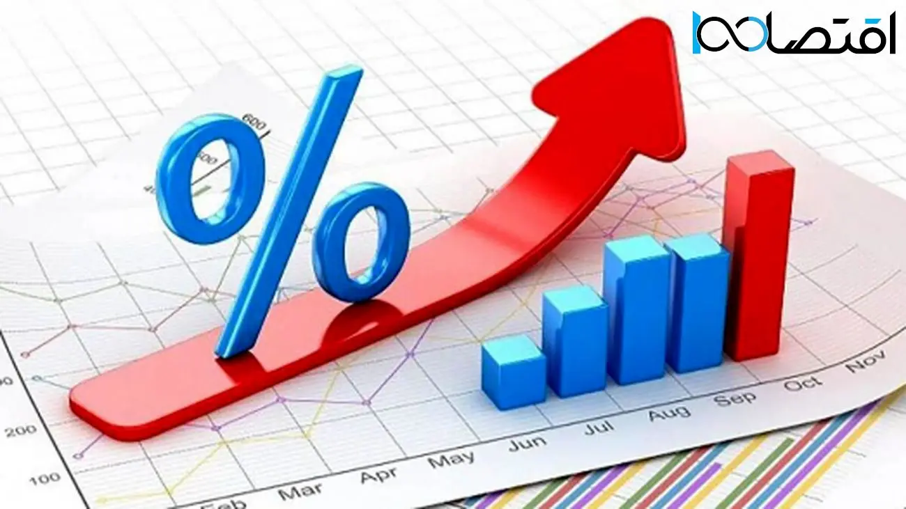 آخرین تغییرات نرخ سود بین بانکی + جدول جزئیات