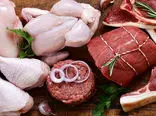 پیش بینی قیمت گوشت و قیمت مرغ در آخر سال 
