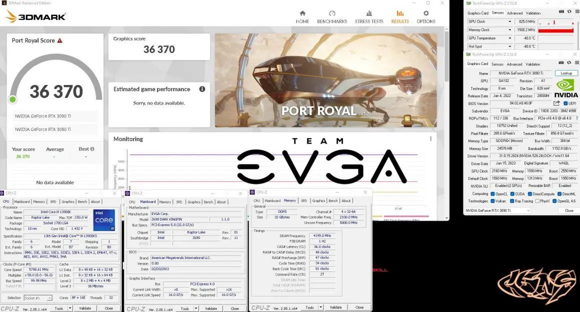 EVGA RTX 3090 Ti رکورد جهانی