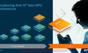 نسل جدید پردازشگرهای گرافیکی ARM معرفی شد؛ Immortalis G720 با حداکثر 16 هسته