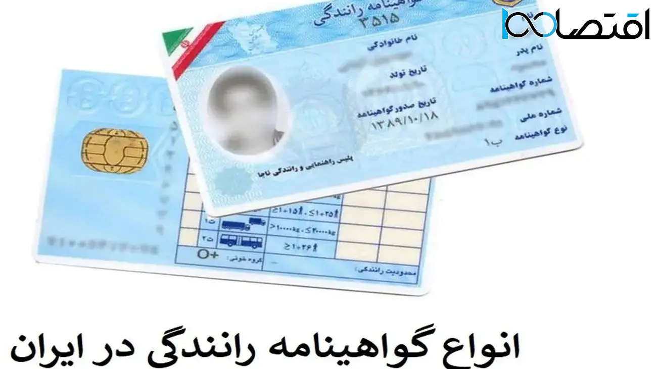 خبر مهم برای دارندگان گواهینامه رانندگی در تهران
