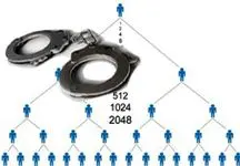  پلمب 18 شرکت و بازداشت 73 نفر 
